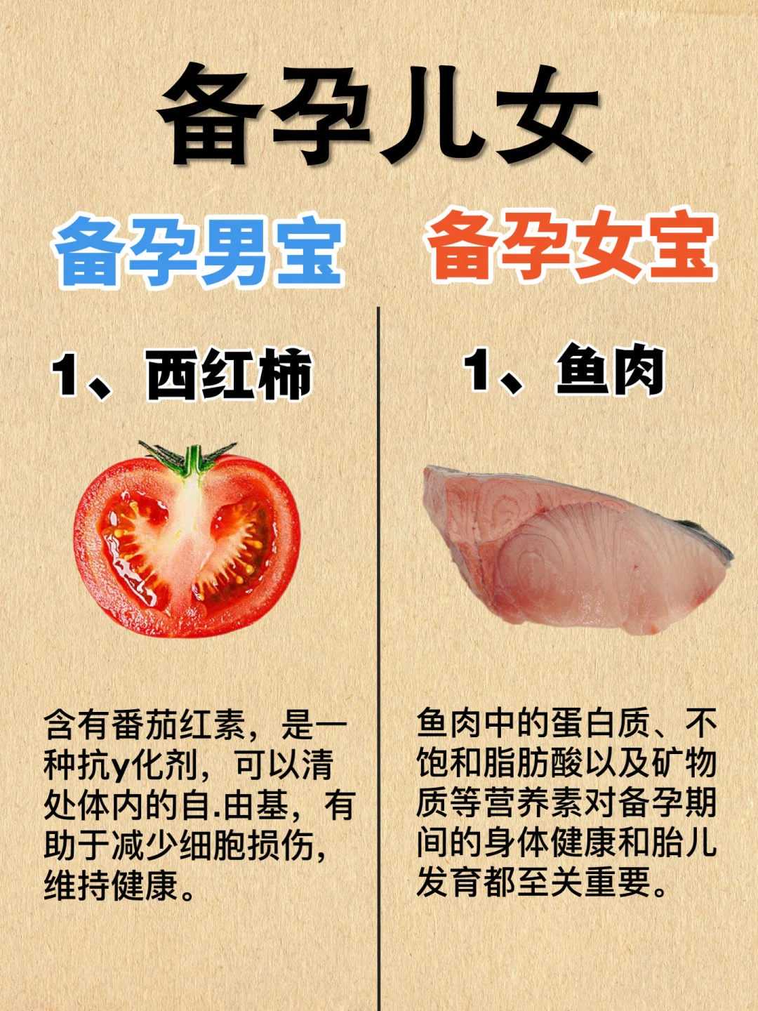 包成功-子宫内膜癌基因检测有必要吗